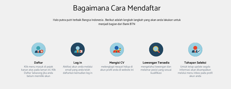 Cara Melamar Pekerjaan di Bank BTN