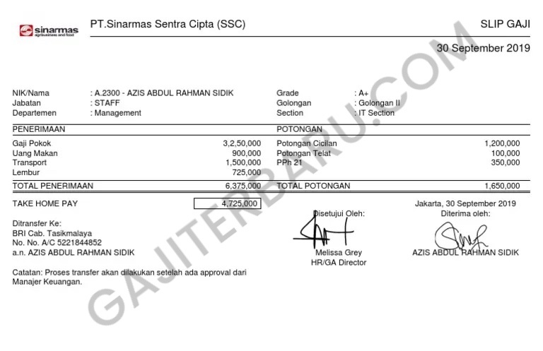 Daftar Gaji Pegawai Bank Sinarmas Semua Jabatan