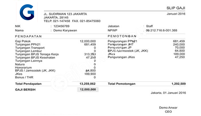 Contoh Slip Gaji Karyawan Gramedia