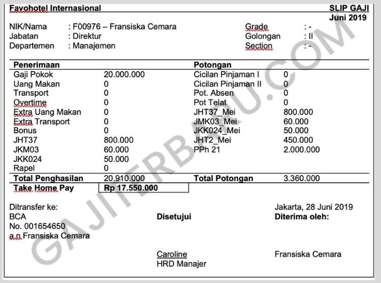 Contoh Slip Gaji Karyawan Hotel