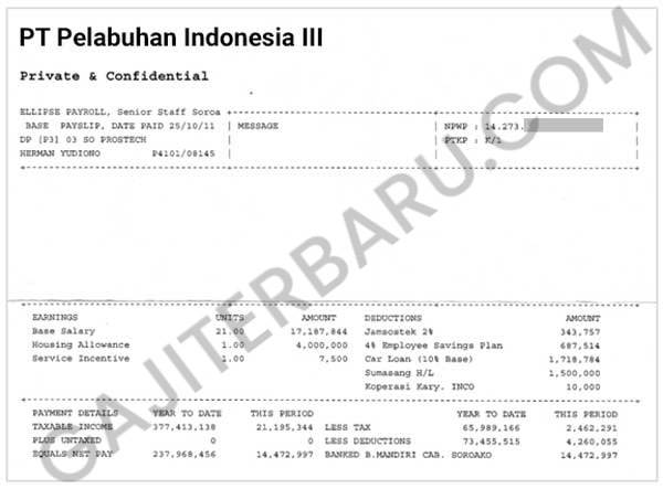 Contoh Slip Gaji Karyawan Pelindo