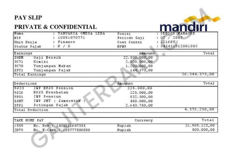 Contoh Slip Gaji Pegawai Bank Mandiri