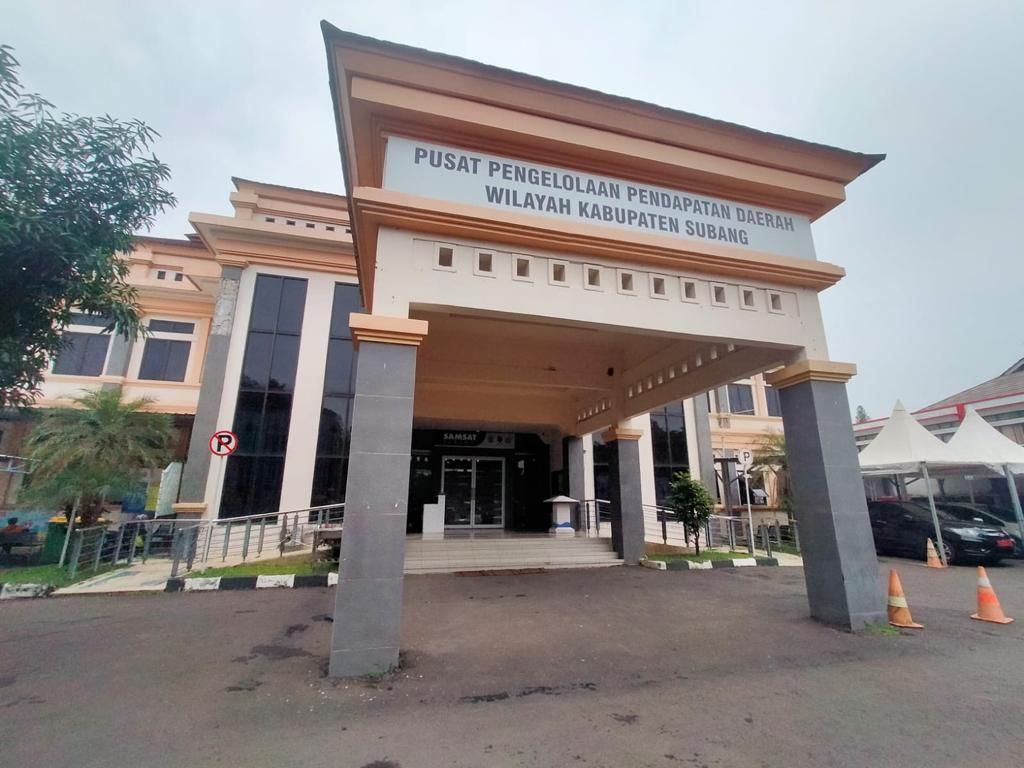 Gaji UMR Subang dan Daerah Lainnya di Jawa Barat