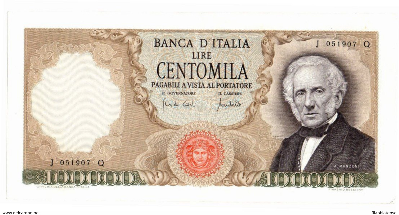 Informasi Gaji di Italia