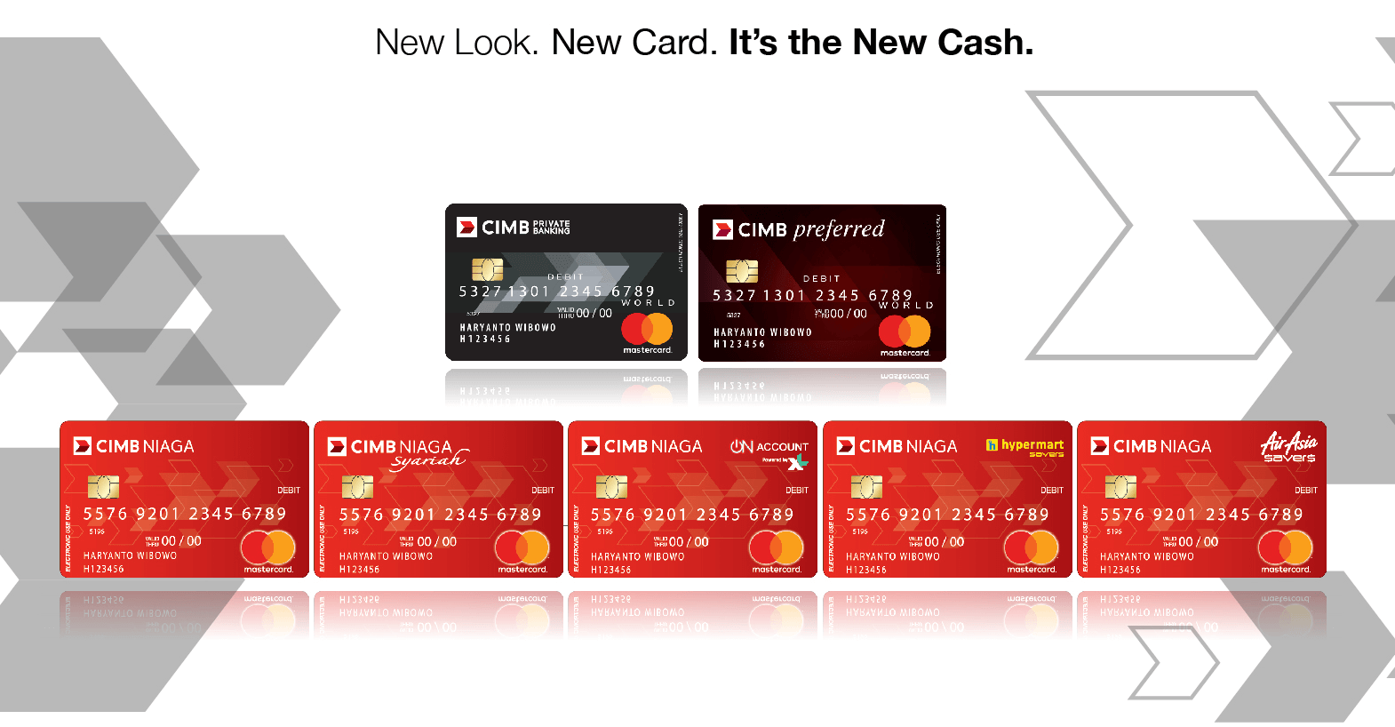 Kartu Kredit CIMB Niaga