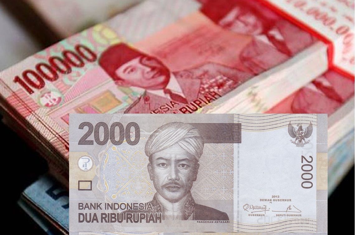 Produk Pinjaman