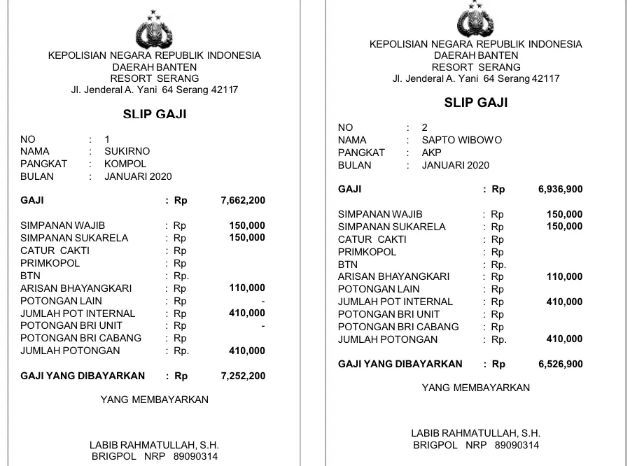 Contoh Slip Gaji Bintara Polri