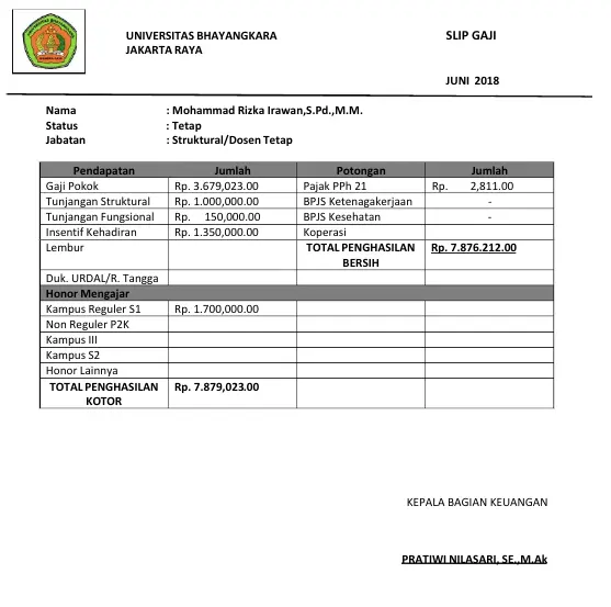 Slip Gaji Dosen Swasta