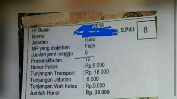 Slip Gaji Guru Honorer