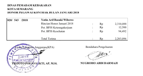 Slip Gaji Pemadam Kebakaran