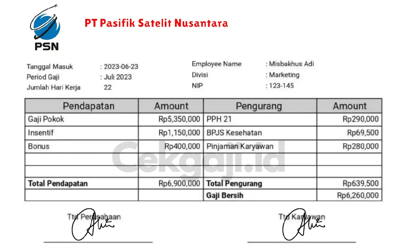 Contoh Slip Gaji PT Pasifik Satelit Nusantara
