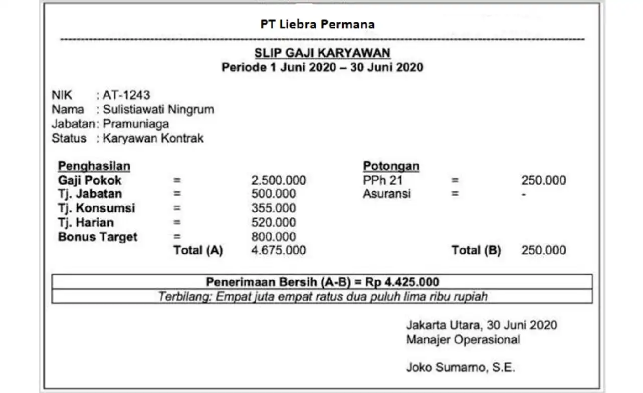 Contoh Slip Gaji Pegawai PT Liebra Permana