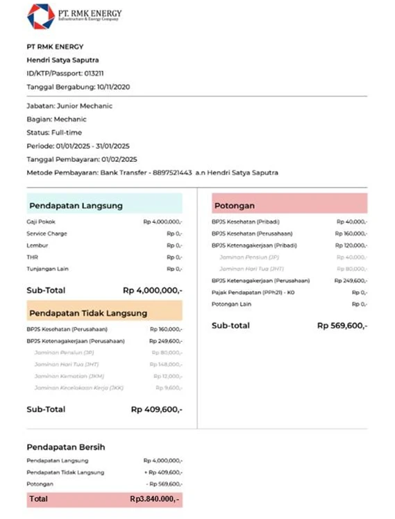 Contoh Slip Gaji Pegawai PT RMK Energy
