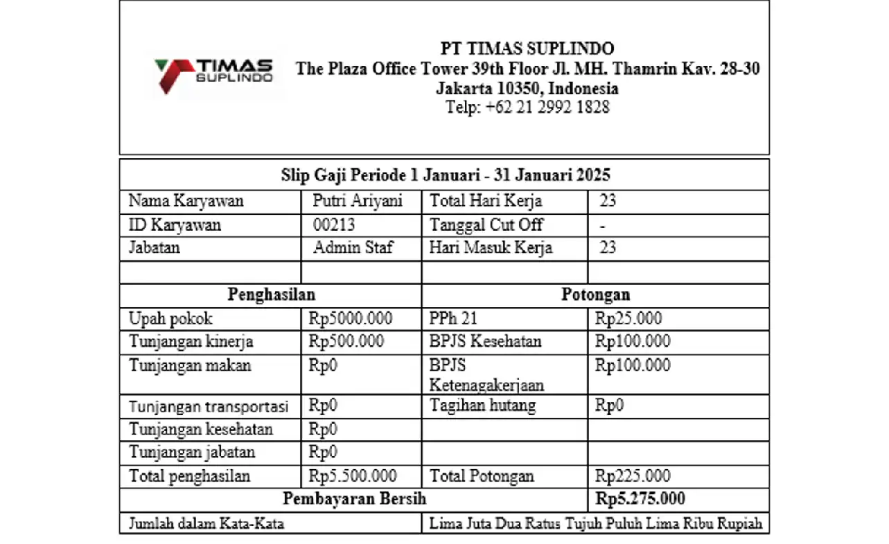 Contoh Slip Gaji Pegawai PT Timas Suplindo