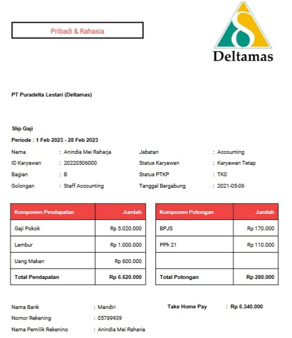 Contoh Slip Gaji Karyawan PT Deltamas Cikarang