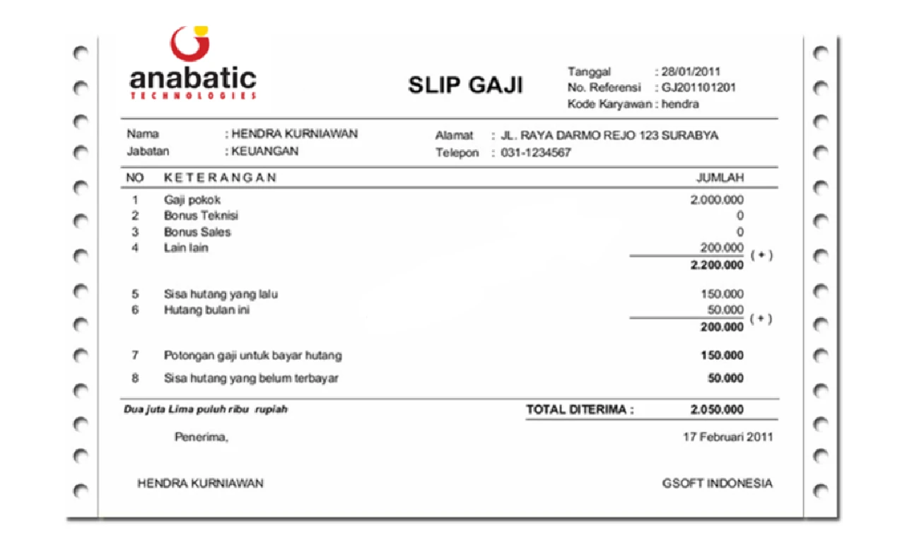 Contoh Slip Gaji Pegawai PT Anabatic Technologies