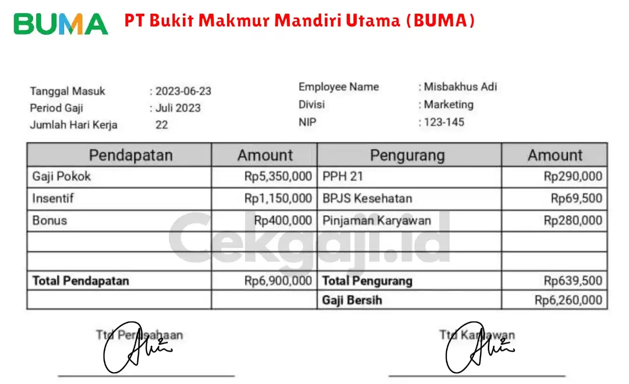 Contoh Slip Gaji Pegawai PT Buma