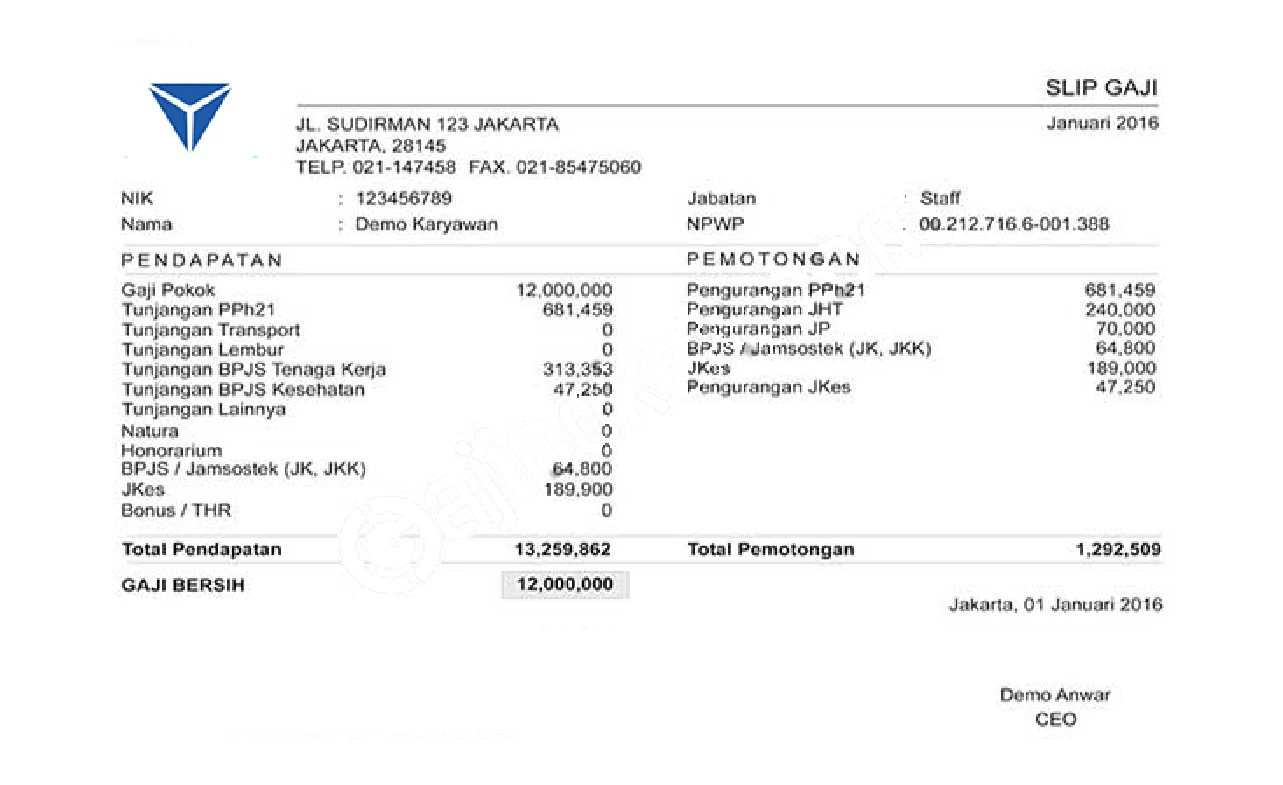 Contoh Slip Gaji Pegawai PT Paragon Technology and Innovation