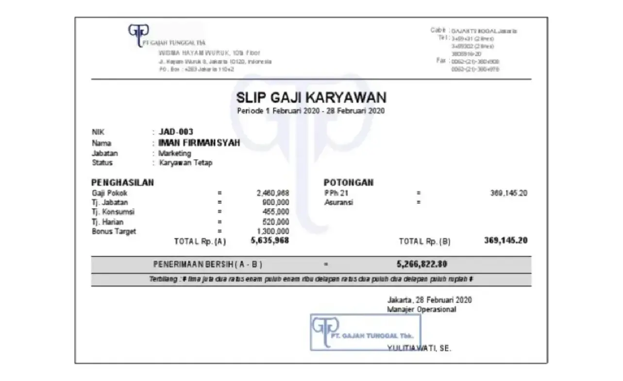 Contoh Slip Gaji PT Gajah Tunggal