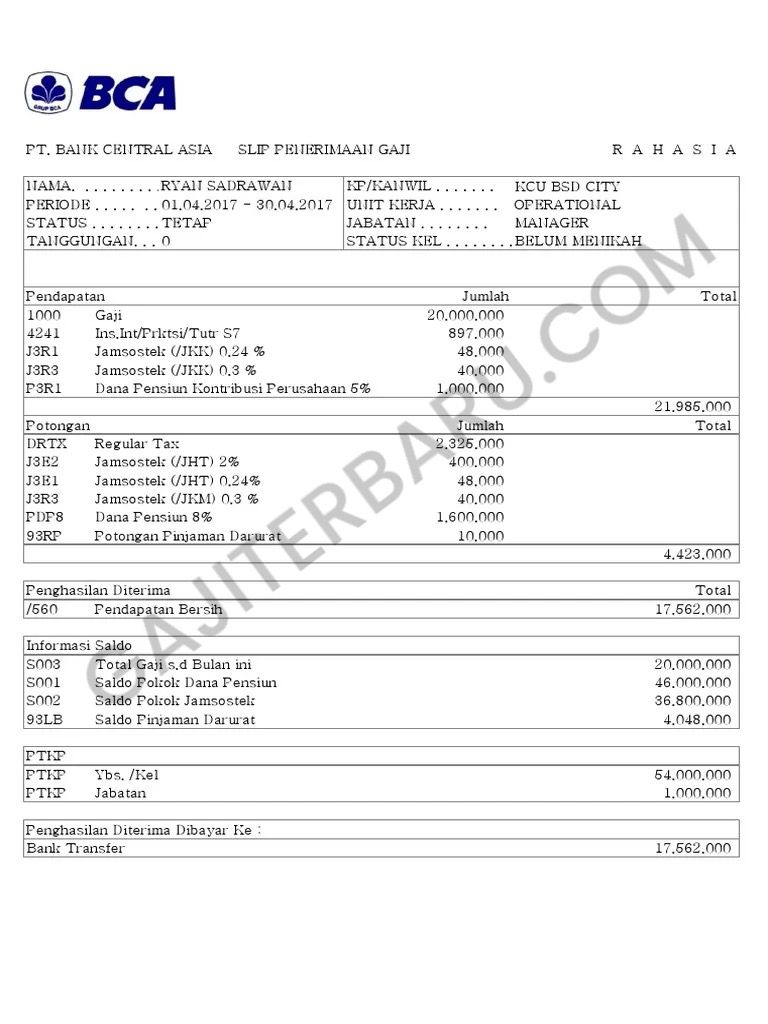 √ Daftar Gaji Pegawai Bank Bca Semua Jabatan 2024 8056