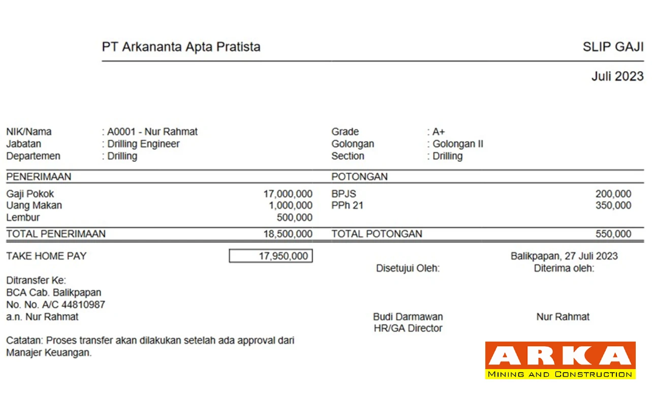 Contoh Slip Gaji Pegawai PT Arkananta Apta Pratista