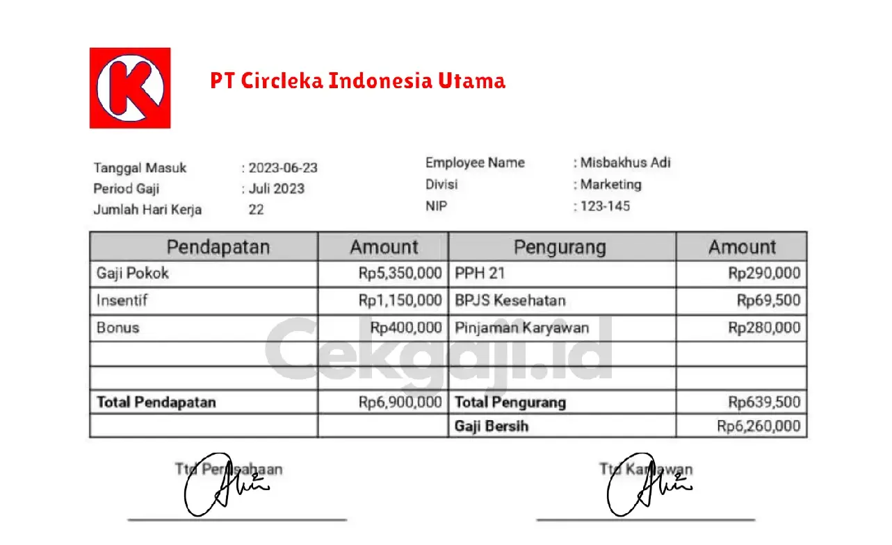 Contoh Slip Gaji Karyawan Circle K