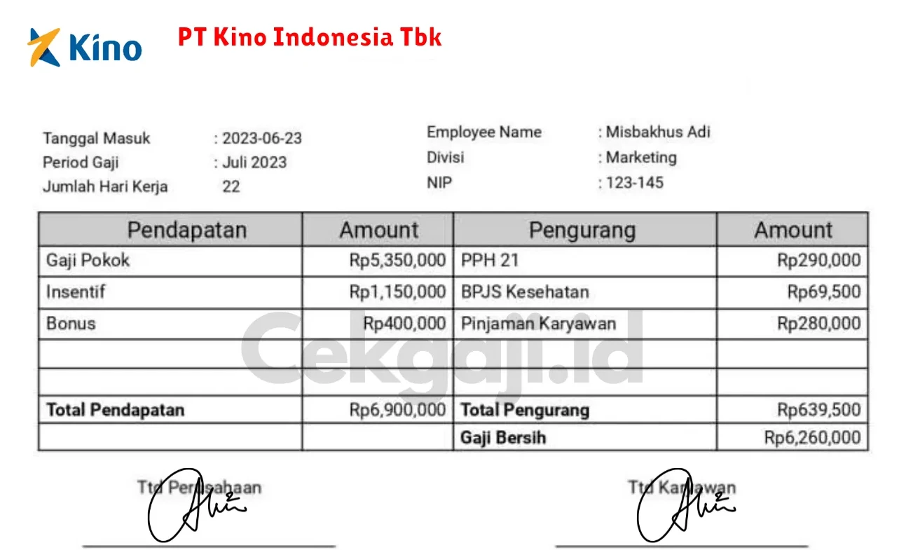 Contoh Slip Gaji PT Kino Indonesia