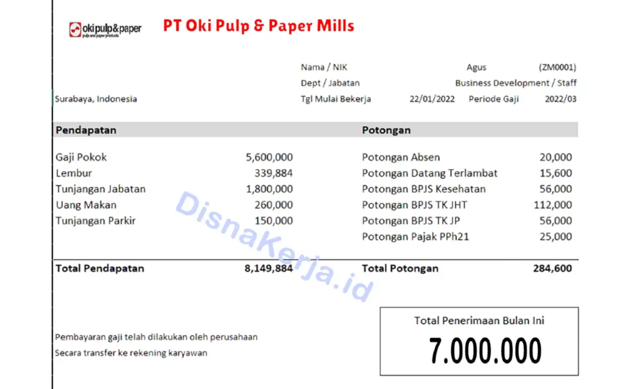 Contoh Slip Gaji Pegawai PT Oki Pulp and Paper