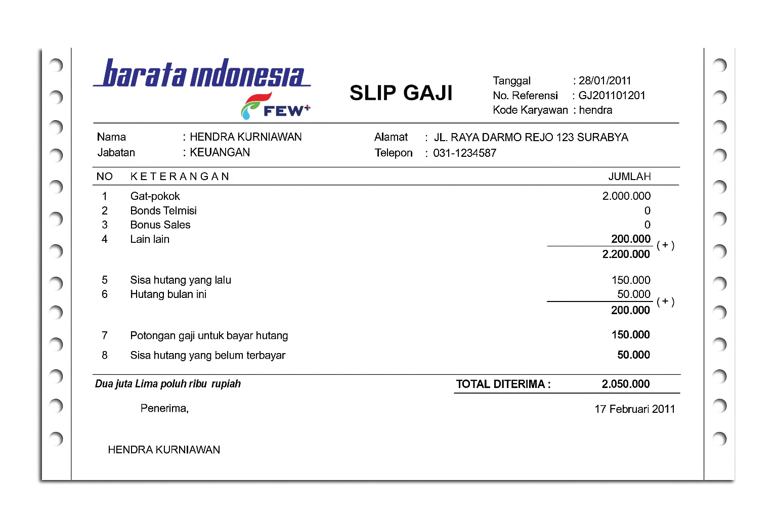 Contoh Slip Gaji PT Barata Indonesia