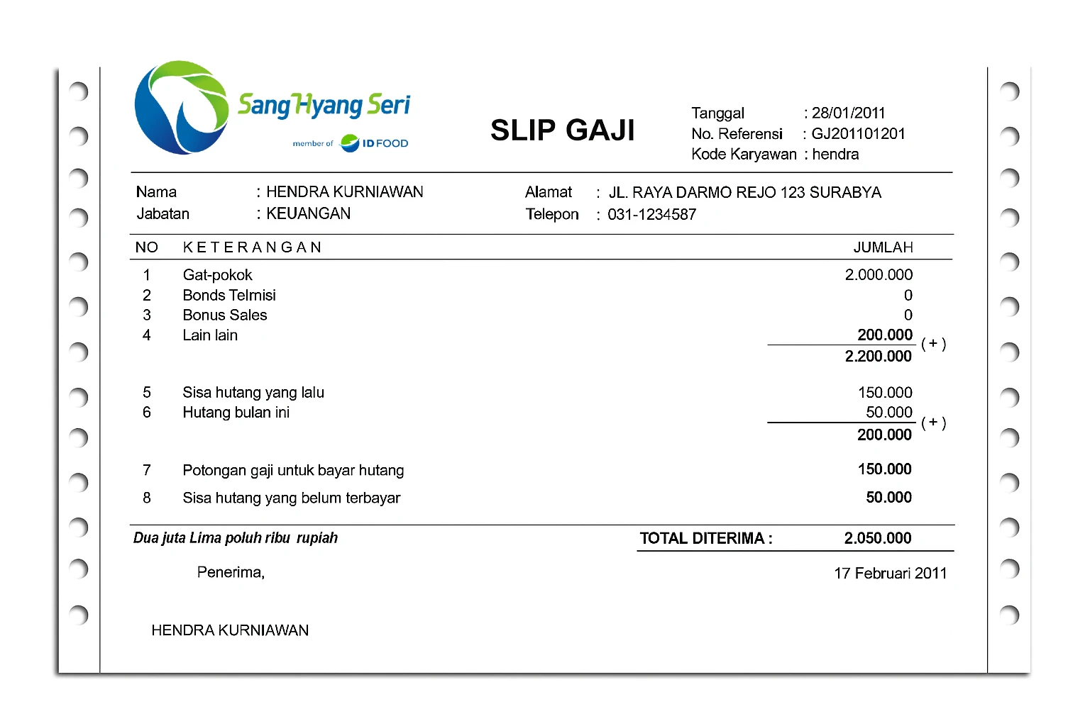 Contoh Slip Gaji PT Sang Hyang Seri